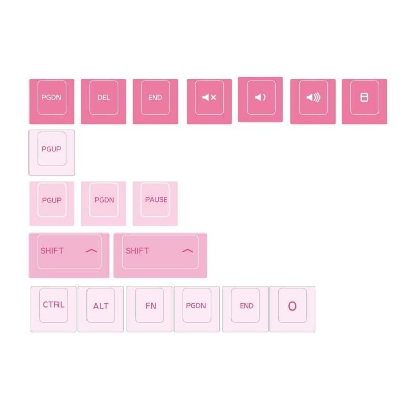 Juego de teclas Havit para teclado mecánico